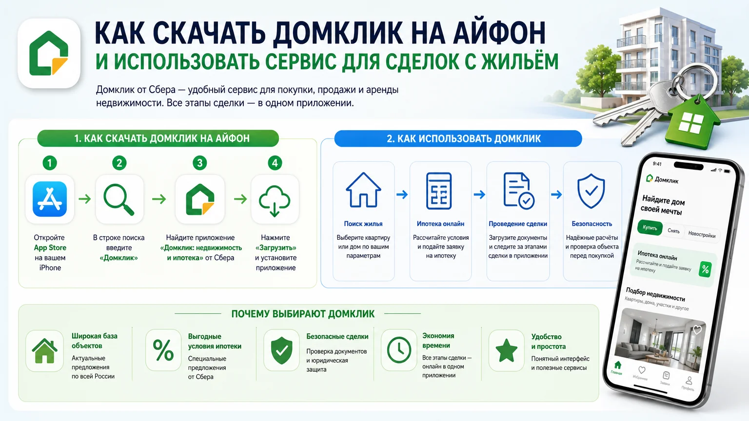 Как скачать Домклик на айфон и использовать сервис для сделок с жильём