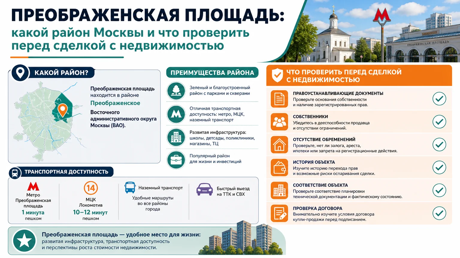 Преображенская площадь: какой район Москвы и что проверить перед сделкой с недвижимостью